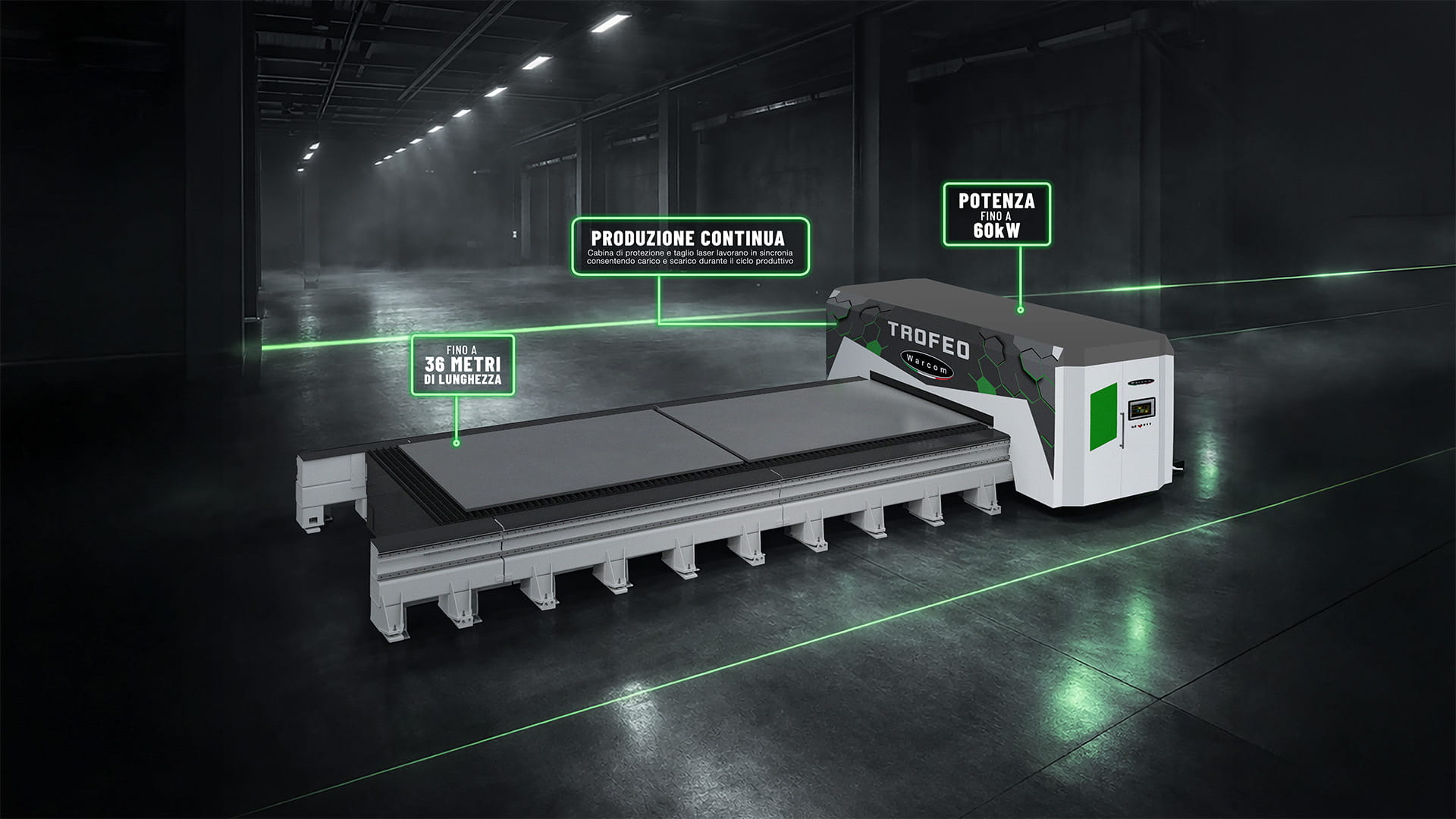 Una grande macchina industriale per il taglio laser, denominata TROFEO, in una fabbrica moderna e buia, con un testo che evidenzia le caratteristiche: "Produzione continua", "Fino a 36 metri di lunghezza" e "Potenza 60 kW".